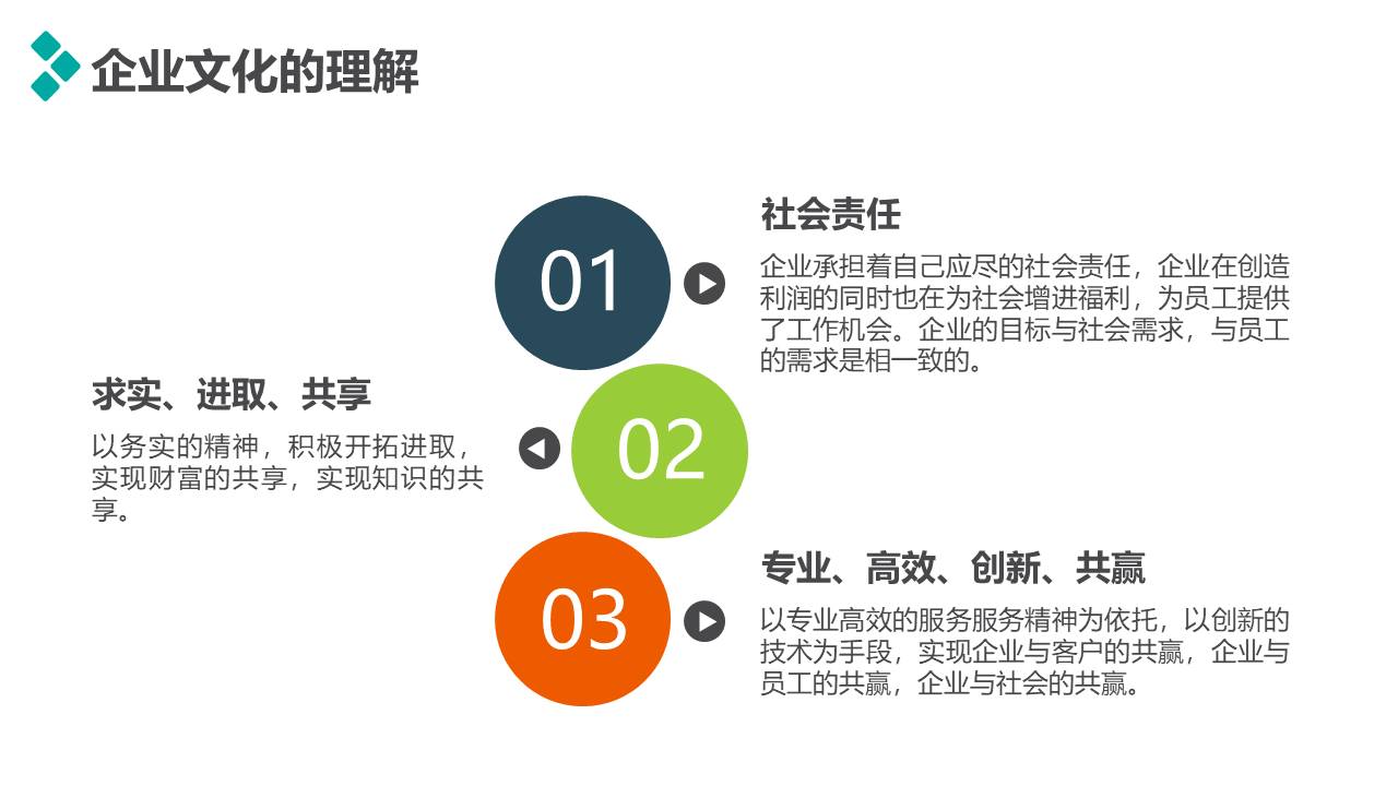 工作汇报 (83).pptx